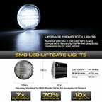LED Cargo Trunk Lift Gate Lamp for Jeep Commander, Grand Cherokee (2006–2010)