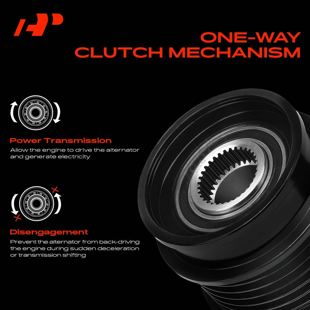 Alternator Clutch Pulley for Mercedes-Benz Sprinter 1500