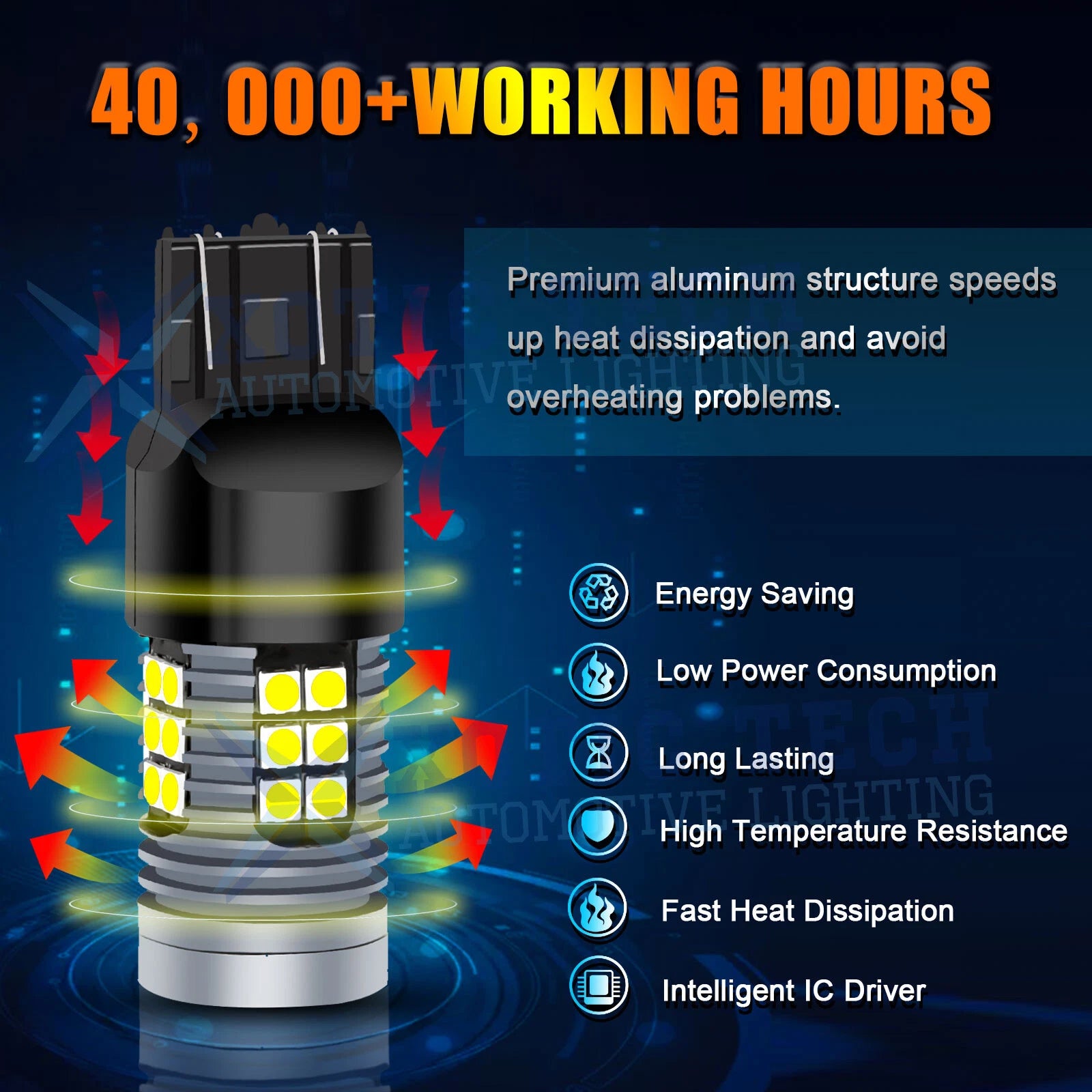 LED Strobe Backup Reverse Light Bulb for Honda Acura (7440-7443)