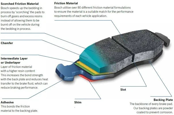 2 x Front Drilled Slotted Disc Brake Rotors + Pads for Landcruiser 70 75 Series