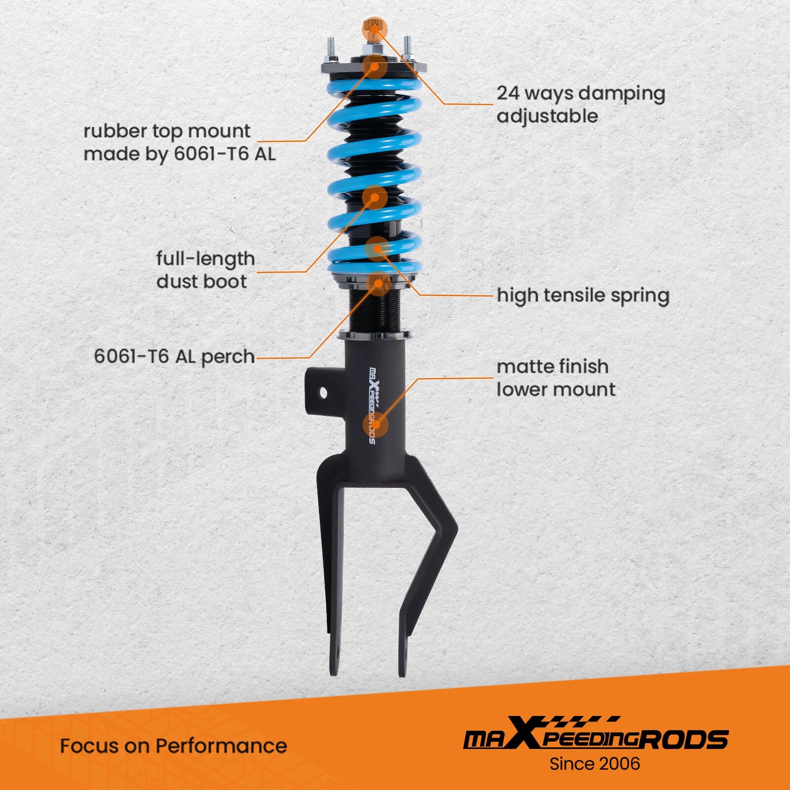 Coilovers Suspension Springs Kit for Tesla Model Y AWD (2020–2023)