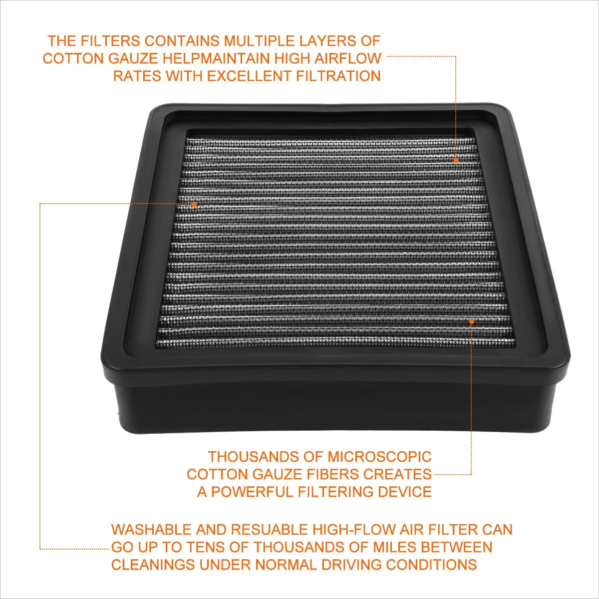 Reusable multilayer high flow air filter for Mitsubishi Mirage/Summit (1993–1996)