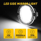 LED Side Mirror Puddle Lights for Lincoln LS MKX MKT MKS MKZ (2000–2019)