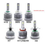 Ice Blue COB Low Beam Headlight Bulbs Kit for Honda Civic (2006-2015)