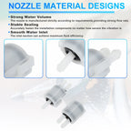 Set of 2 Windshield Washer Nozzles for Mercedes-Benz 123 (1976–1987) No.A0008600862