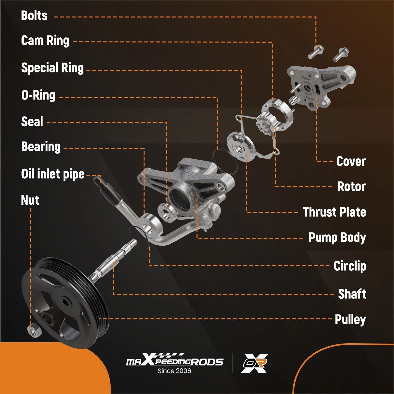 Power Steering Pump with Pulley for Toyota Camry (2010-2011)