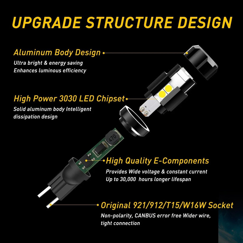 2X LED Reverse Light Bulbs for AUXITO 921 (2010–2023)