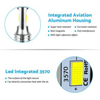 2X HB3 9005 60W 12V LED Headlight Bulbs for MG TF (2002–2005)