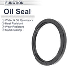 Set of 5 Oil Seal Rotary Shaft Seals Nitrile Rubber 90x110x10mm