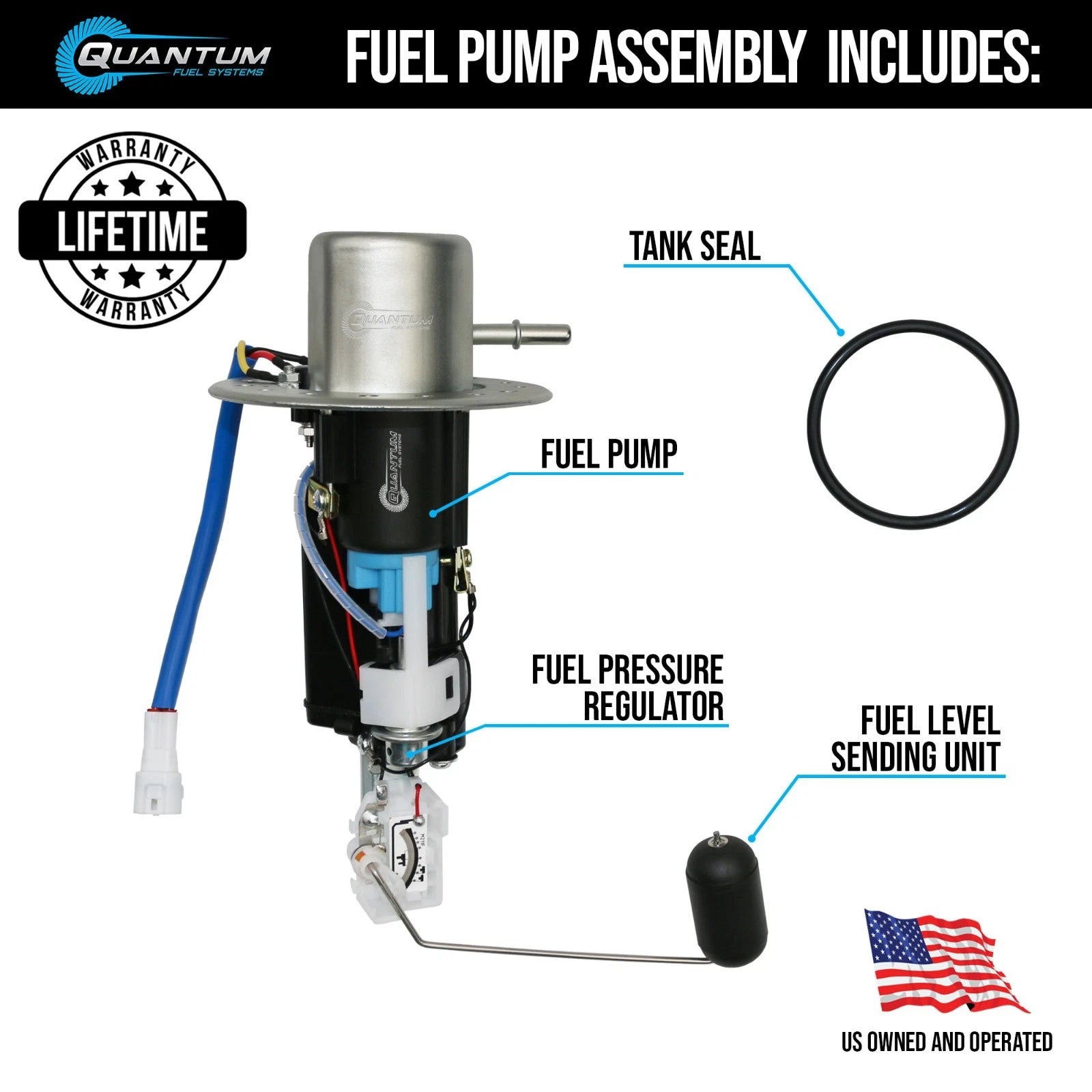 QFS Fuel Pump Module for Suzuki GSX-R1000 (2005–2006) 15100-41G00