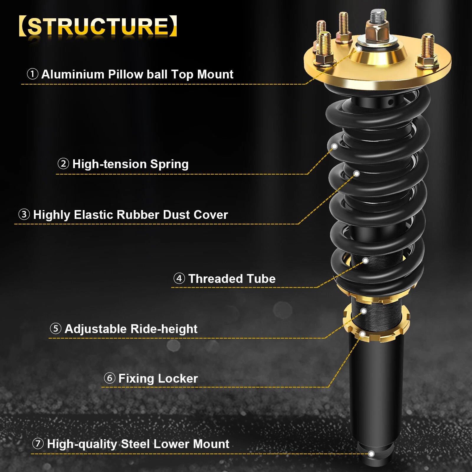 Coilover Shocks Struts for Honda Accord, Acura TSX (2003–2008)