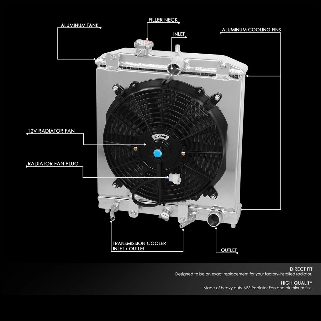2X Aluminum 2-Row Racing Radiator + Cooling Fan Shroud for Honda EG/EH/EJ/EM/DC (1994–2000)