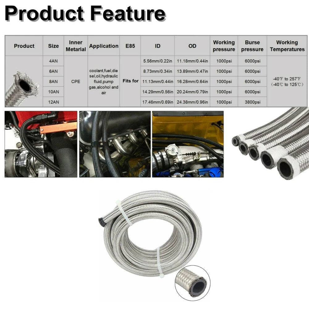 Stainless Steel Braided Fuel/Oil/Gas Hose Line for CPE (4AN/6AN/8AN/10AN/12AN)