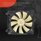 Right Cooling Fan Assembly with Shroud for Toyota Avalon (2000-2004)