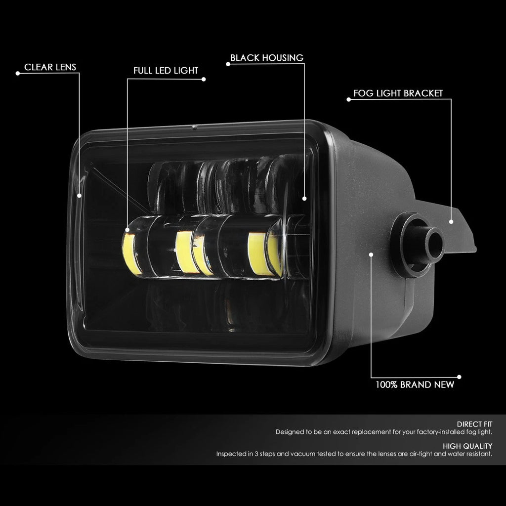 LED Projector Fog Lights for Ford F150 (2015–2020) - Black Housing