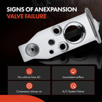 A/C Expansion Valve for Infiniti EX35 FX35 FX50 G25 (2008–2013)