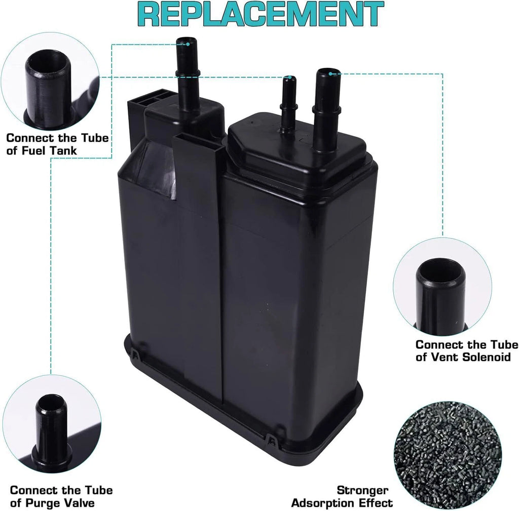 Vapor Emissions Charcoal Canister for Chevy GMC Silverado (2004–2019)