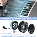 AC Compressor Clutch for Nissan Versa Note, Juke (2012–2014)