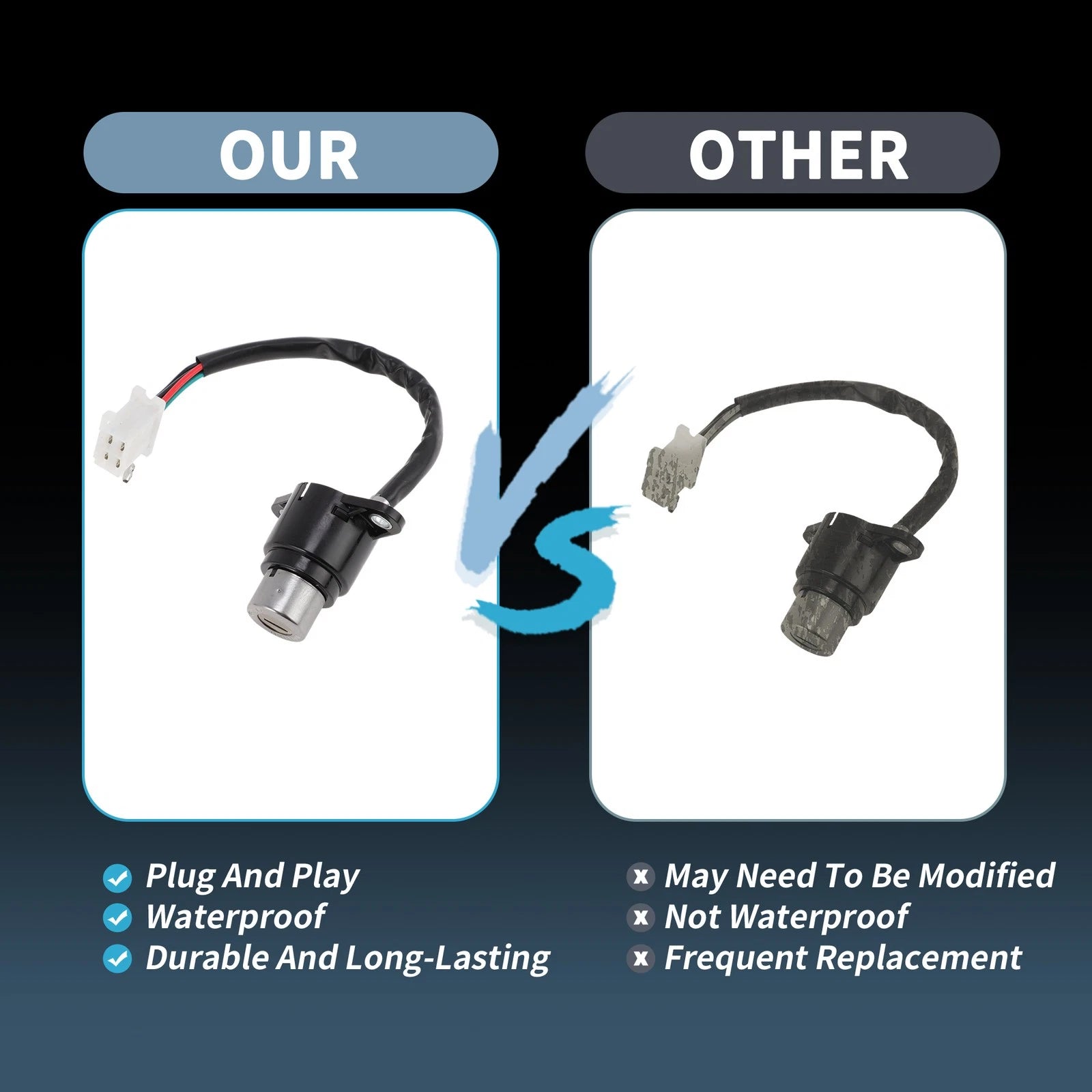 Ignition Key Switch Lock Set for Honda Rebel (1985–2015)