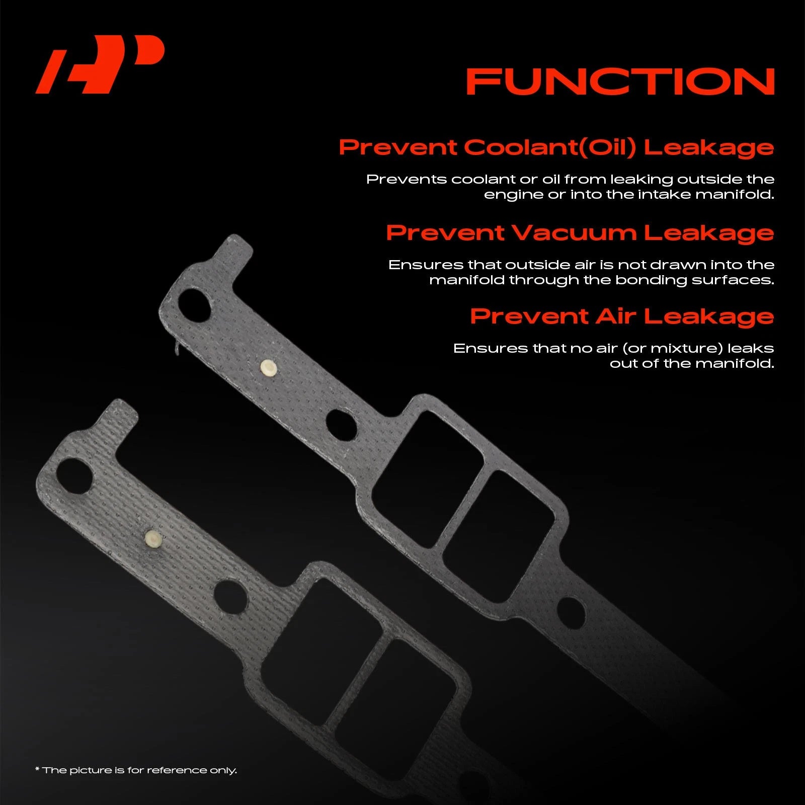 Intake Manifold Gasket Set for Chevrolet Corvette (1996)