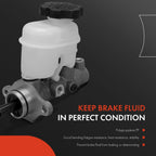 Brake Master Cylinder with Reservoir & Sensor for Kia Rio (2003-2005)