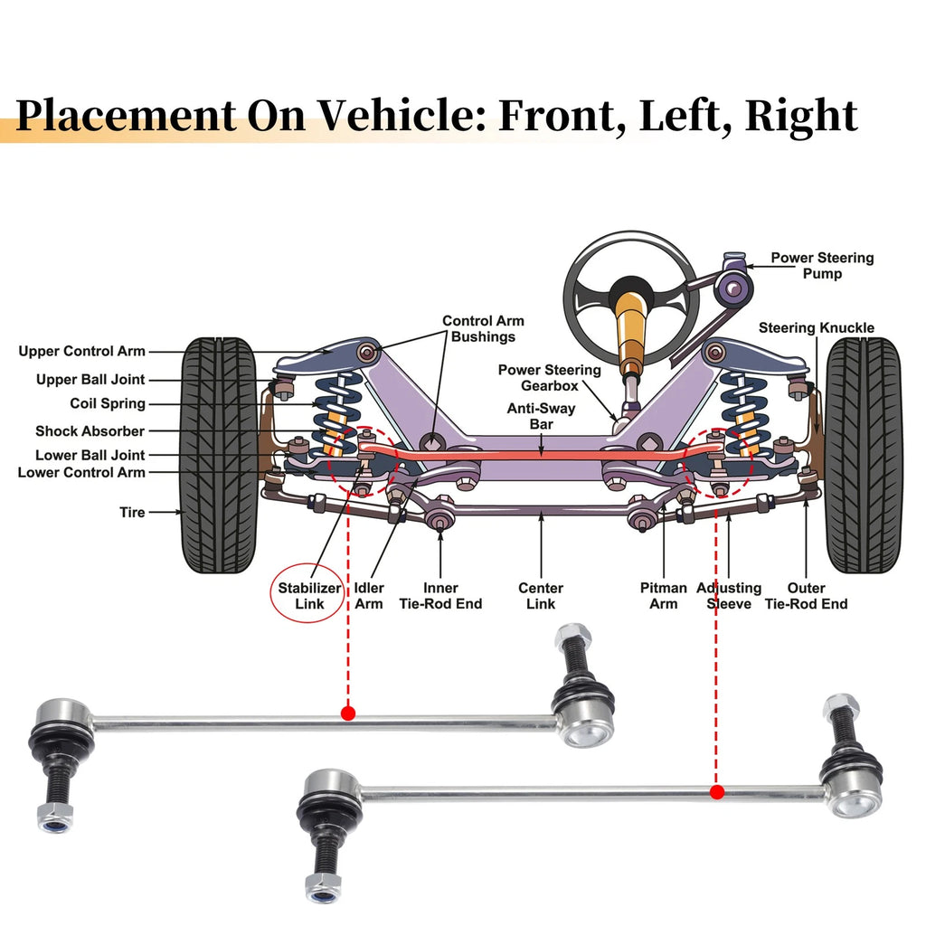 2pcs Front Stabiliser Sway Bar Link for Buick LaCrosse (2012–2016) No.K750660