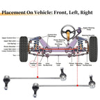 2pcs Front Stabiliser Sway Bar Link for Buick LaCrosse (2012–2016) No.K750660