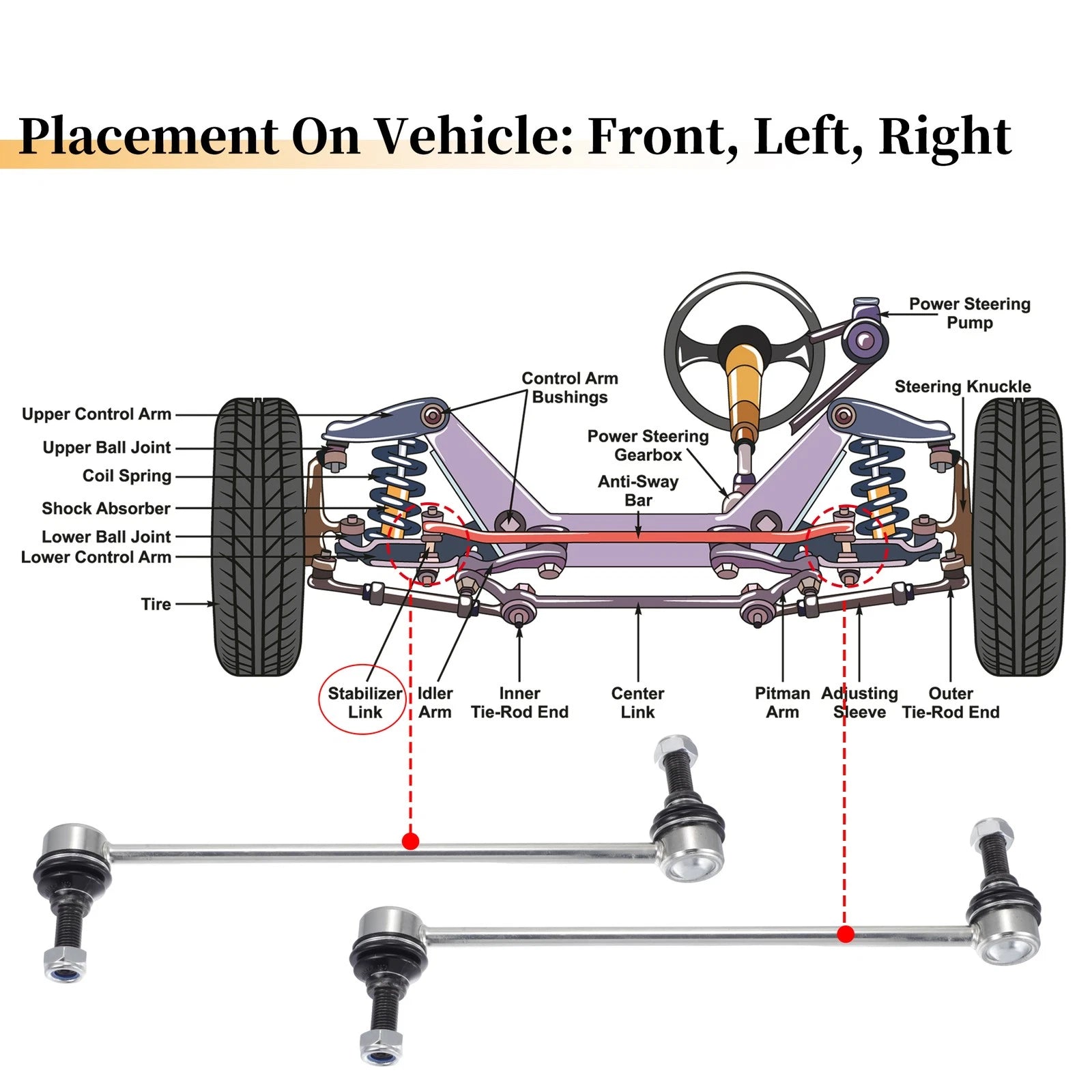 2pcs Front Stabiliser Sway Bar Link for Buick LaCrosse (2012–2016) No.K750660