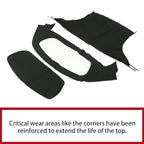 Soft Top for Toyota Celica Convertible (1991-1993) Black w/ Plastic Window