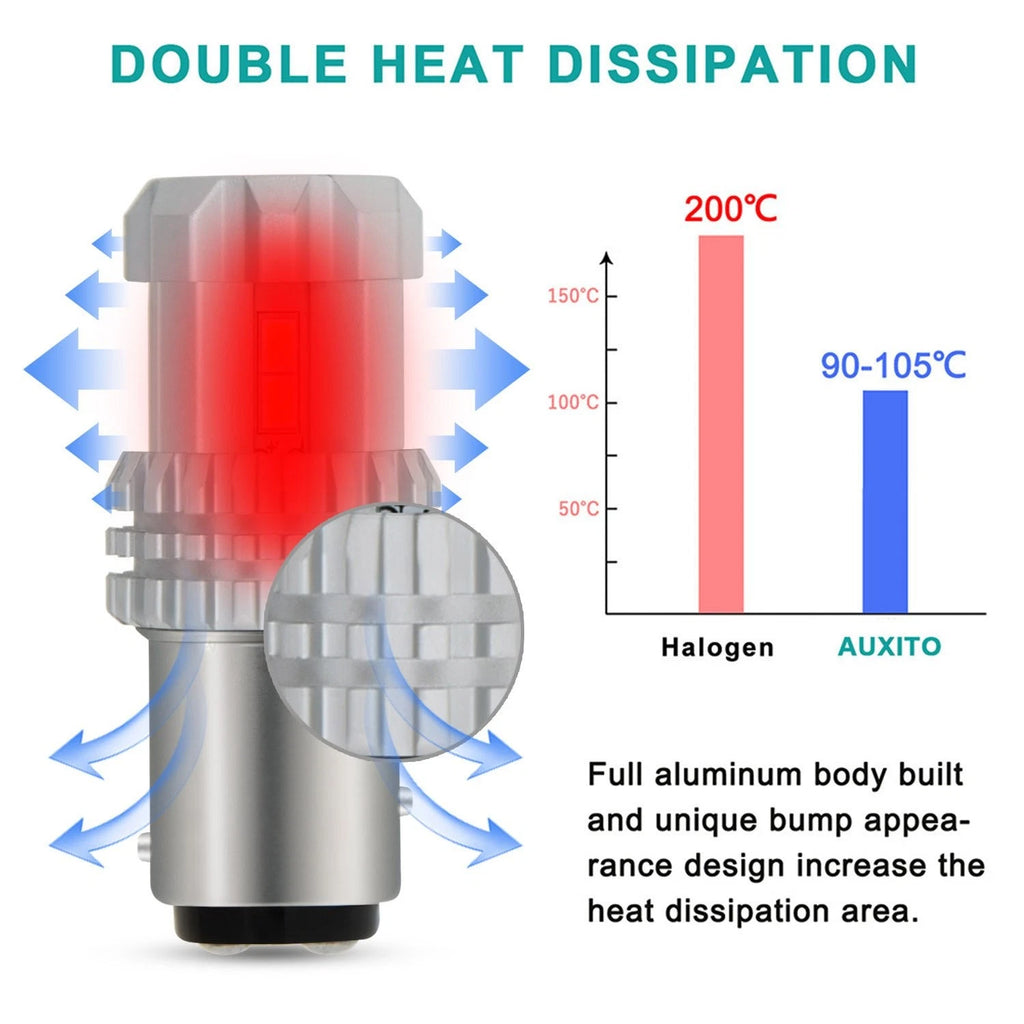 2X LED Tail Brake Light Bulbs for AUXITO BAY15D 1157 (Year Range)