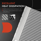 Radiator for BMW M5 M6 F06 F10 F12 F13 (2012–2018)