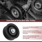 Accessory Drive Belt Idler Pulley for Chevrolet GMC Cadillac (2010–2015)