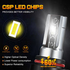 2Pcs H16 CSP LED Headlight Bulbs for Nuvision (1800LM)