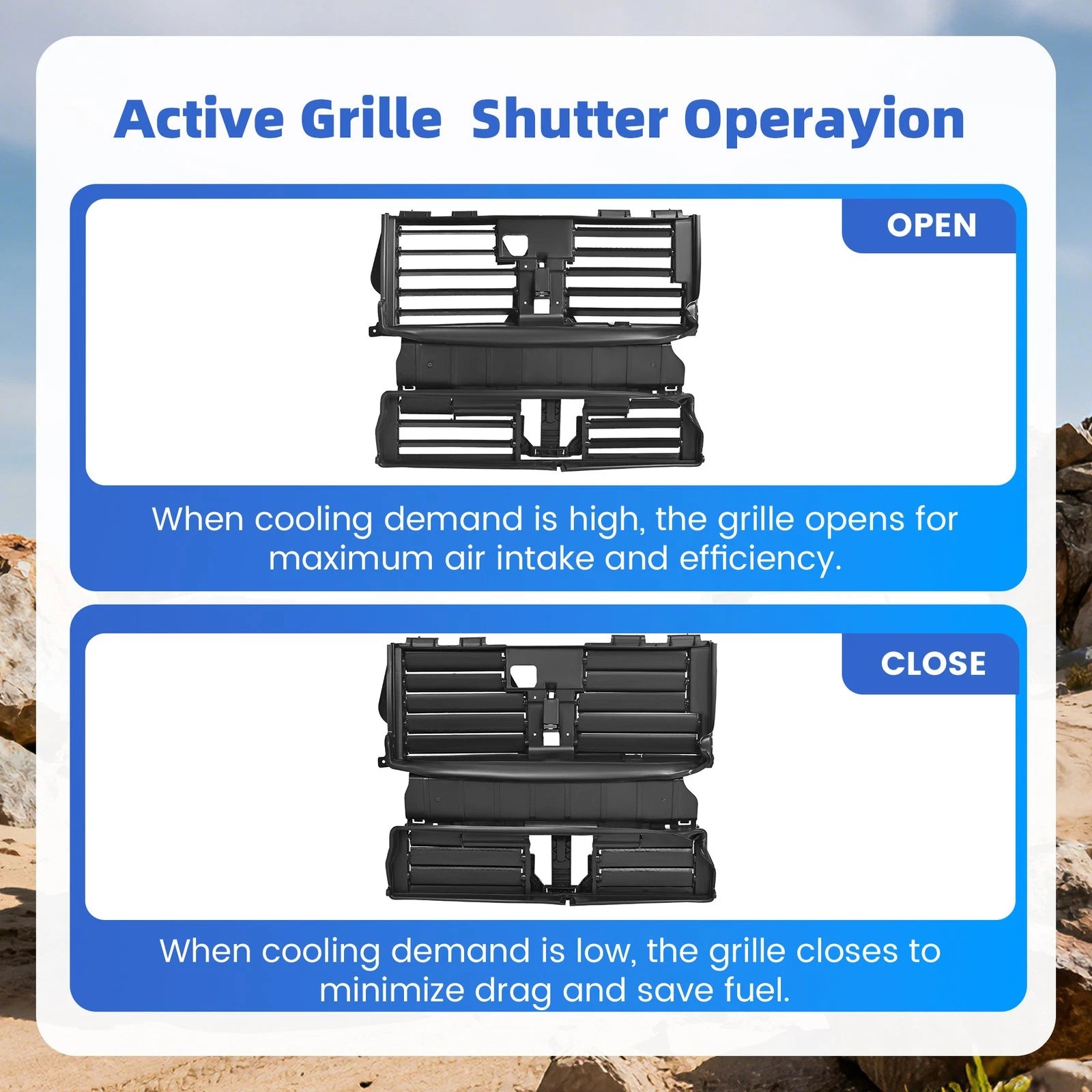 Active Air Radiator Shutter Grill for Ford Edge (2019–2024) #KT4Z8475A