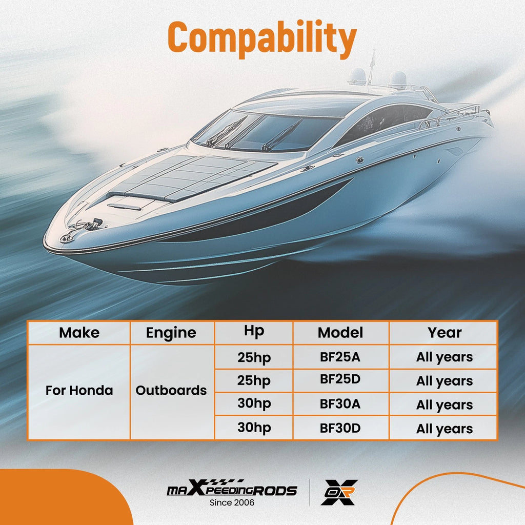 Boat Service Kit for Honda BF25A BF25D BF30A BF30D (2016–2019)
