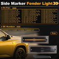 Set of 2 Side Marker Fender Lights GM2550115 for Chevrolet Blazer (1987–1991) Smokey Lens
