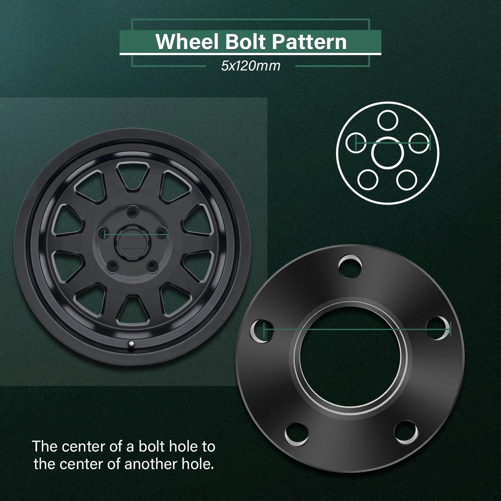 Set of 4 20mm 5x120 12x1.5 Hub Wheel Spacers for BMW 530i (1996–2003)