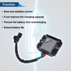 Voltage Regulator Rectifier for Suzuki GSX-R1000/R750/R600/S750/S650 (2001–2023)