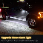 High Power White LED Side Mirror Puddle Lights for Ford F-150 & Edge (2007-2020)