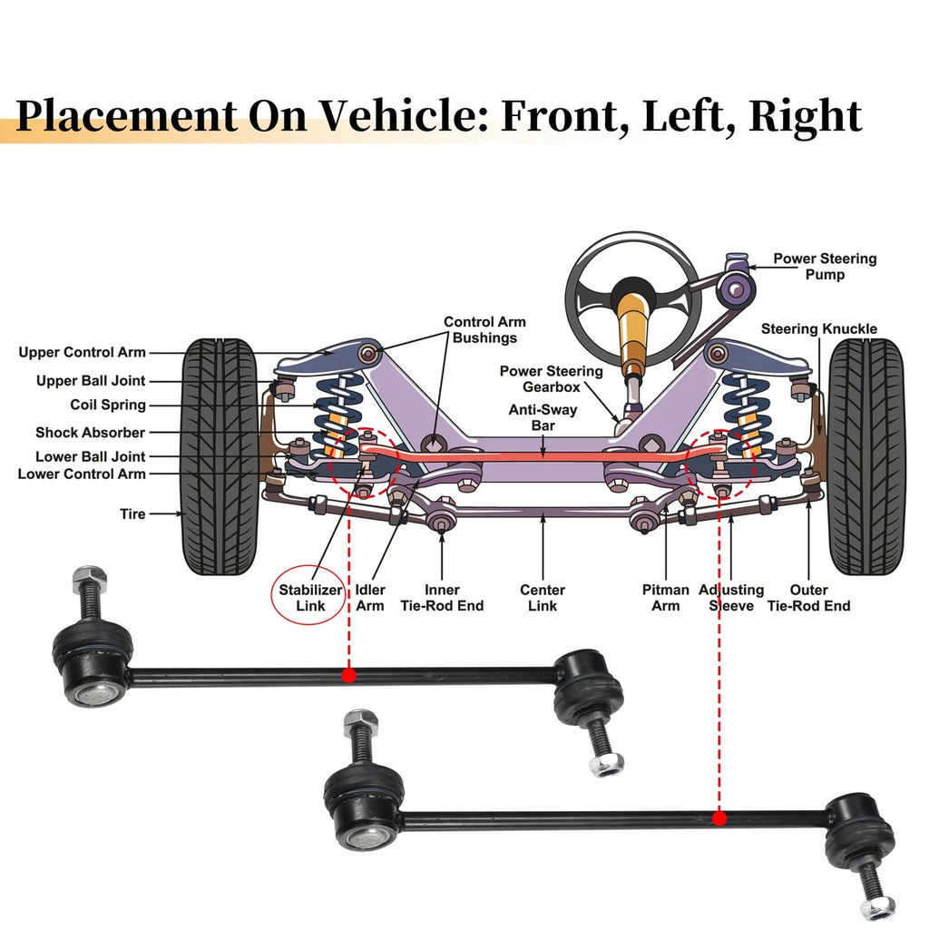 2X Front Stabiliser Sway Bar Link for BMW 323Ci (2000–2006) No. 31351095694/31356780847