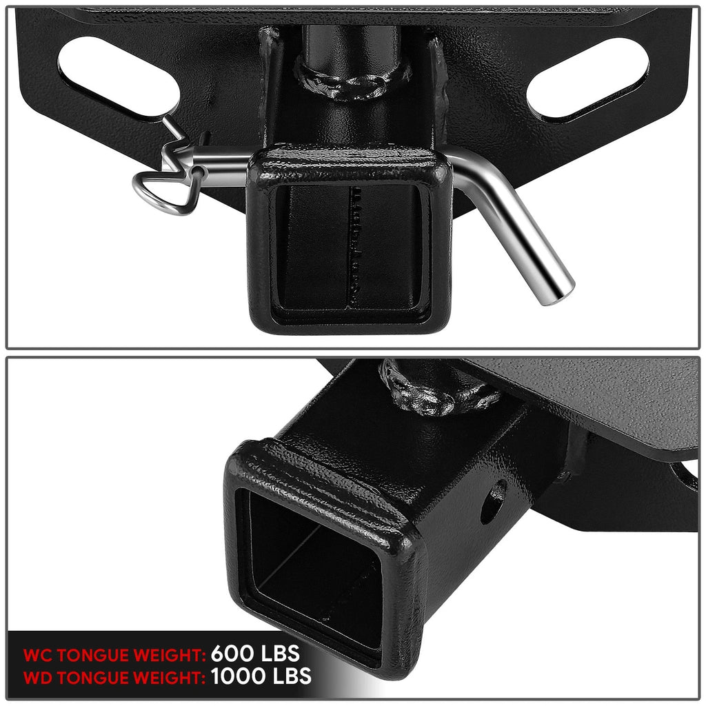 Class 3 Trailer Hitch for Dodge Ram 1500 Classic (2003–2018)