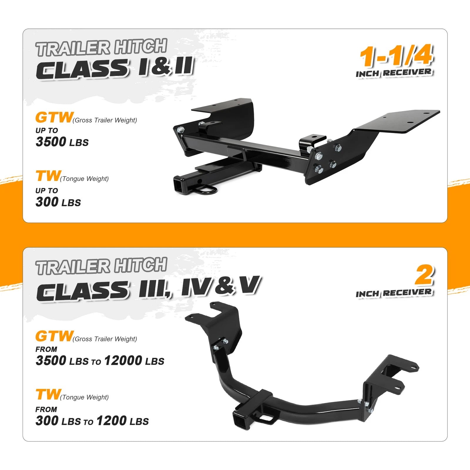 Class 4 Rear Trailer Hitch Receiver for Jeep Grand Cherokee (2011–2022)