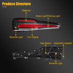 2X Rear Full LED Tail Light Assembly for GMC Yukon (2015–2020)