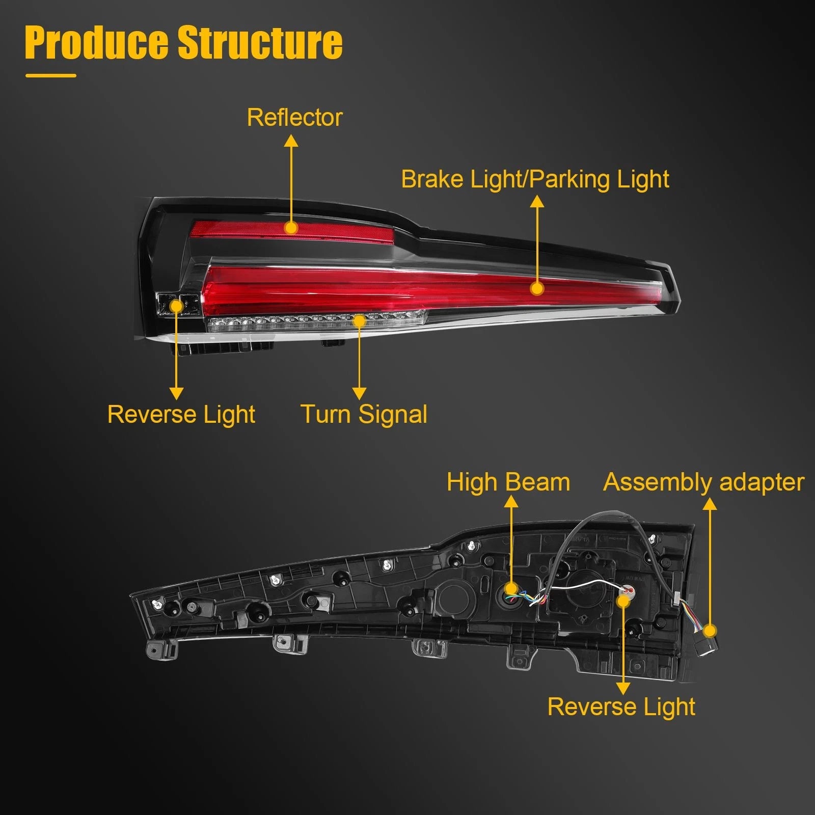 2X Rear Full LED Tail Light Assembly for GMC Yukon (2015–2020)