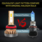 LED Bright Fog Light Bulbs for Honda Accord (2006-2015) 3000K Yellow