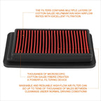 Reusable Hi-Flow Air Filter Panel for Honda Civic/VR-V 1.5L (2016–2019)