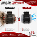 Mass Air Flow Sensor for Hyundai Sonata (2006)
