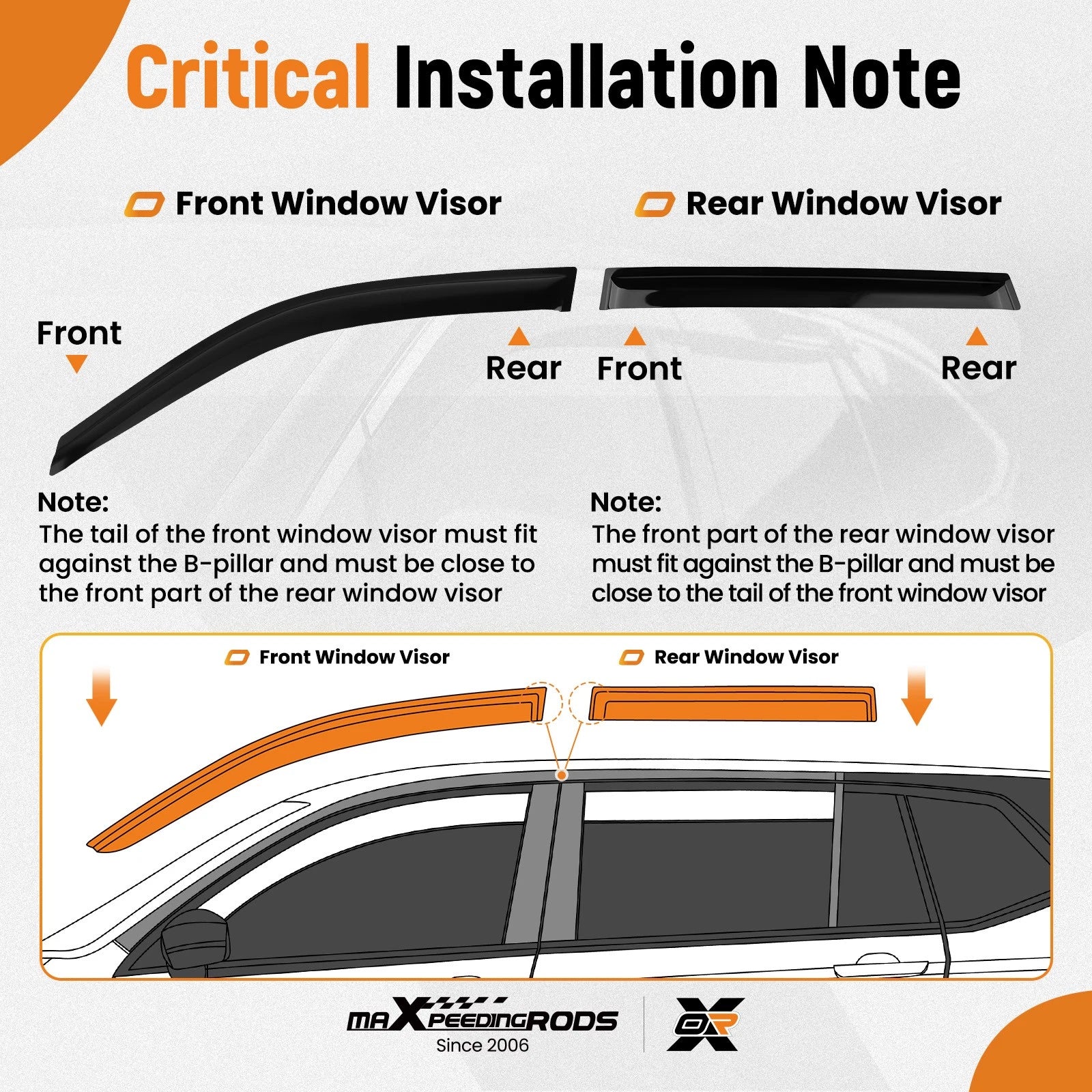 Window Visors Rain Guard for Ford Explorer (2020-2024)