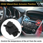 HVAC Heater Blend Door Actuator for Ford Edge (2015–2023) No.DG9Z19E616C