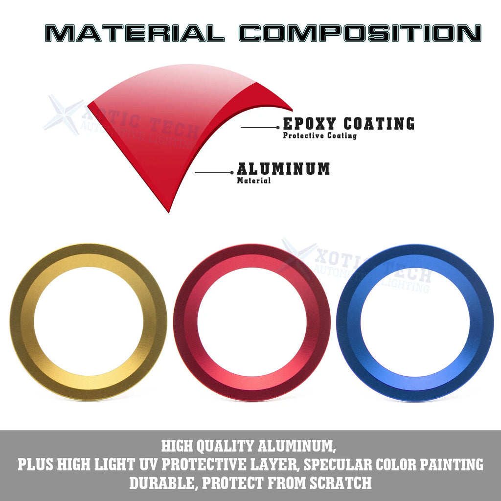 Start Button Ring Cover Decal for Honda Civic Accord (2016-2022)